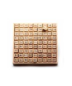 TABLAS DE MULTIPLICAR MODELO: CSL-0678